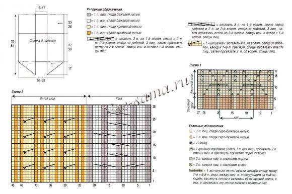 Схема вязания жилета с косами Схема вязания жилета с косами