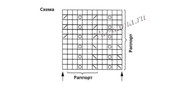 Схема вязания белого ажурного болеро Схема вязания белого ажурного болеро