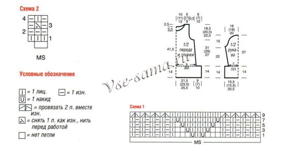 Схема вязания пуловера с волнистой каймой Схема вязания пуловера с волнистой каймой