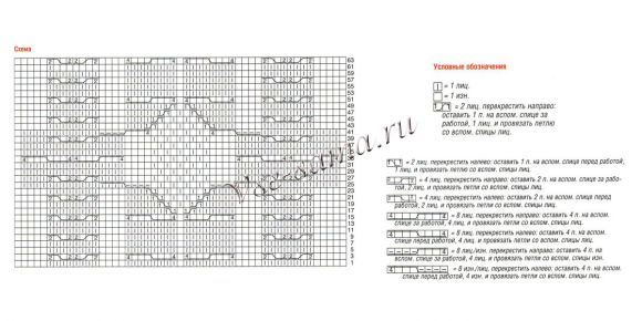 Схема вязания жакета с защипами на рукавах Схема вязания жакета с защипами на рукавах
