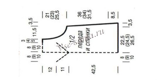 Схема вязания туники с плетёной каймой Схема вязания туники с плетёной каймой