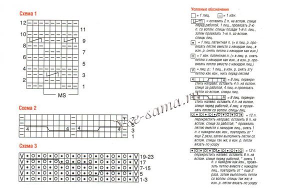 Схема вязания объёмного жакета с планкой из косы Схема вязания объёмного жакета с планкой из косы