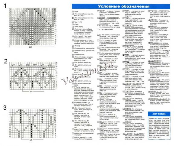 Схема вязания узоров с листьями Схема вязания узоров с листьями