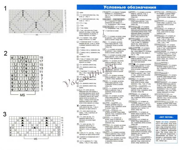 Схема вязания узоров с листьями Схема вязания узоров с листьями
