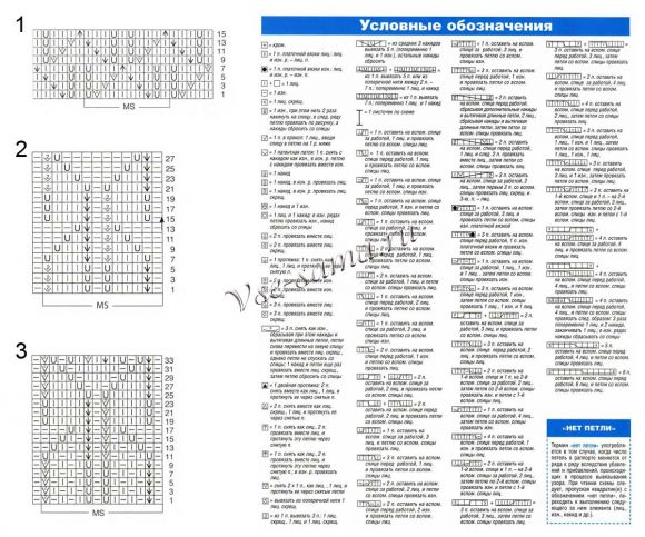 Схема вязания узоров с листьями Схема вязания узоров с листьями
