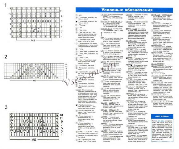 Схема вязания ажурных узоров Схема вязания ажурных узоров