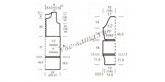 Схема вязания платья с карманами Схема вязания платья с карманами