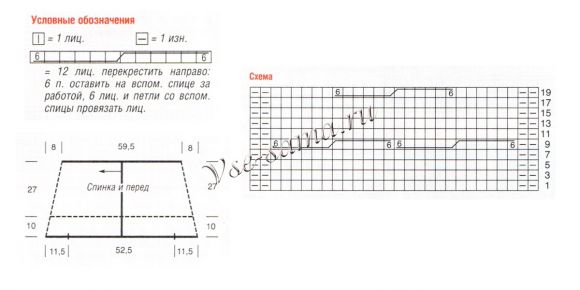 Схема вязания пончо с рельефной полосой Схема вязания пончо с рельефной полосой