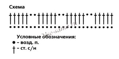 Схема вязания разноцветной сумочки Схема вязания разноцветной сумочки