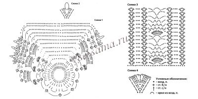 Схема вязания ажурной сумочки и чехла для телефона Схема вязания ажурной сумочки и чехла для телефона