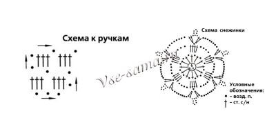 Схема вязания сумки со снежинкой Схема вязания сумки со снежинкой