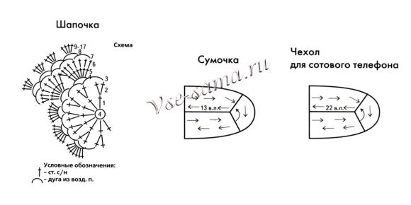 Схема вязания комплекта  Схема вязания комплекта