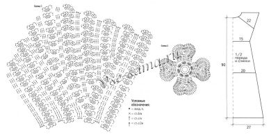 Схема вязания розового платья с цветами Схема вязания розового платья с цветами
