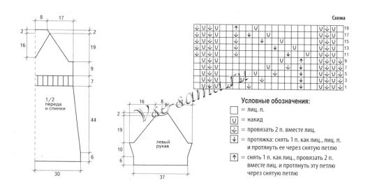 Схема вязания бордовой туники с ажурным низом Схема вязания бордовой туники с ажурным низом
