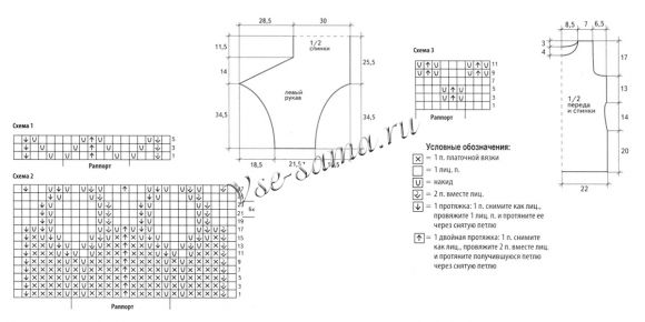 Схема вязания платья и болеро из секционно окрашенной пряжи Схема вязания платья и болеро из секционно окрашенной пряжи