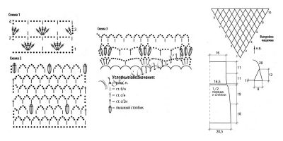 Схема вязания белого платья с открытой спиной Схема вязания белого платья с открытой спиной
