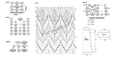 Схема вязания бирюзового ажурного платья Схема вязания бирюзового ажурного платья