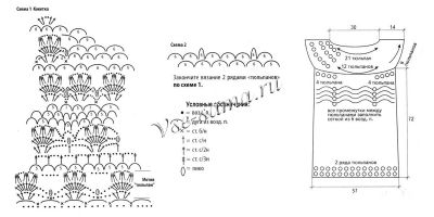 Схема вязания розового ажурного платья Схема вязания розового ажурного платья