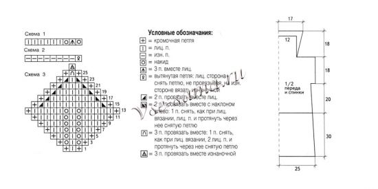 Схема вязания фиолетовой туники с цветами Схема вязания фиолетовой туники с цветами