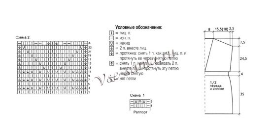 Схема вязания туники с завышенной линией талии Схема вязания туники с завышенной линией талии