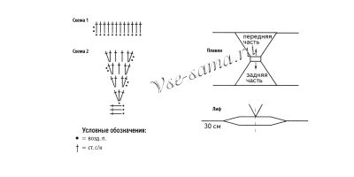 Схема вязания купальника Схема вязания купальника