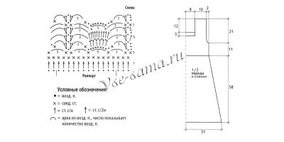 Схема вязания черного платья Схема вязания черного платья