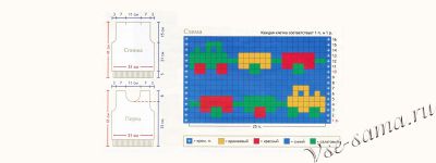 Схема вязания безрукавки Схема вязания безрукавки