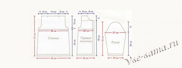 Схема вязания платья Схема вязания платья