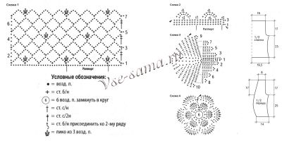 Схема вязания жилета Схема вязания жилета