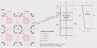 Схема вязания пуловера Схема вязания пуловера