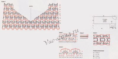 Схема вязания жакета Схема вязания жакета