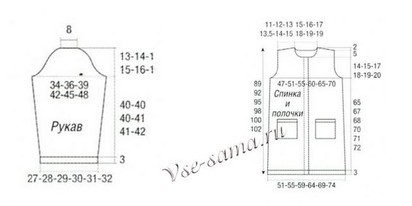 Схема вязания пальто Схема вязания пальто