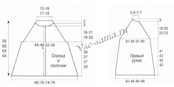 Схема вязания кардигана Схема вязания кардигана