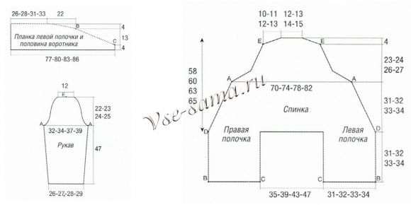 Схема вязания кардигана Схема вязания кардигана