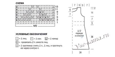 Схема вязания платья Схема вязания платья