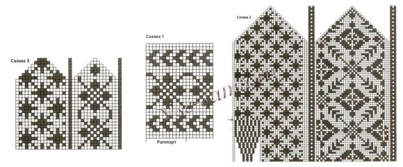 Схема вязания варежек Схема вязания варежек
