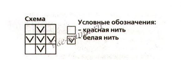 Схема вязания шапочки Схема вязания шапочки