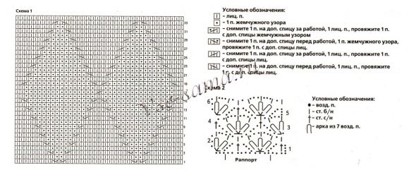 Схема вязания берета и шарфа Схема вязания берета и шарфа