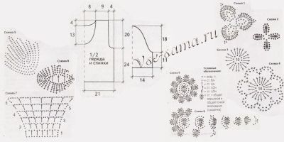 Схема вязания топа Схема вязания топа