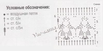 Схема вязания топа Схема вязания топа