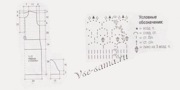 Схема вязания платья Схема вязания платья