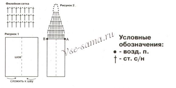 Схема вязания митенок Схема вязания митенок