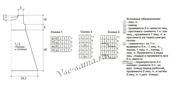 Схема вязания платья Схема вязания платья