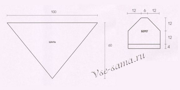 Схема вязания шали и берета Схема вязания шали и берета