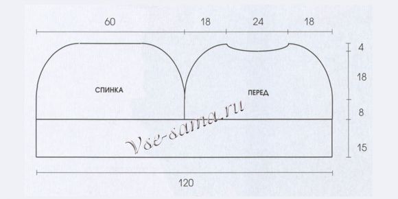 Схема вязания накидки Схема вязания накидки