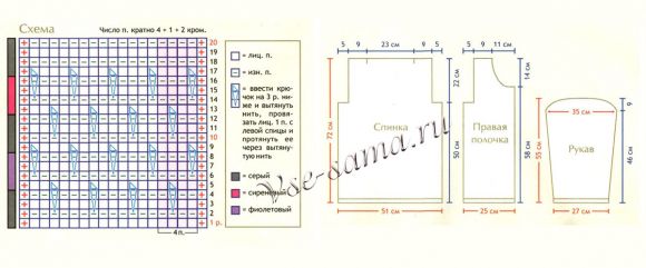 Схема вязания кардигана Схема вязания кардигана