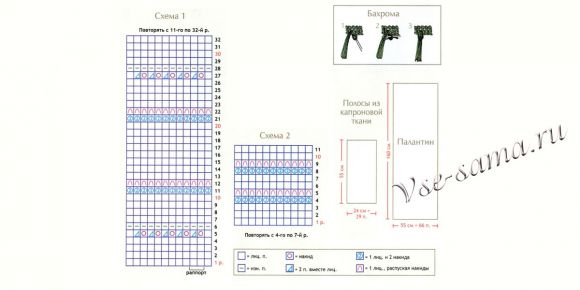 Палантин - Бирюзовый шик, схема вязания аксессуара Палантин - Бирюзовый шик, схема вязания аксессуара