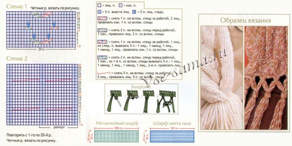 Палантин - Магические узоры, схема вязания аксессуаров Палантин - Магические узоры, схема вязания аксессуаров