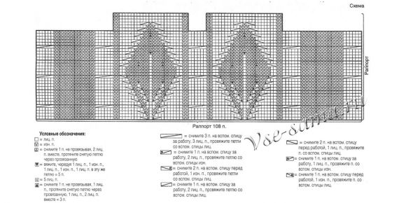 Схема вязания туники Схема вязания туники