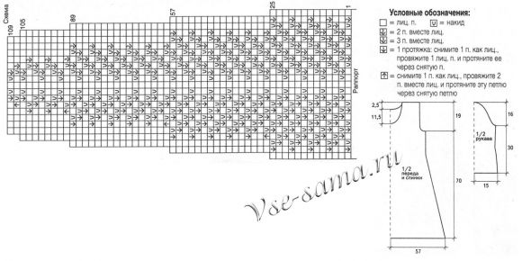 Схема вязания платья Схема вязания платья